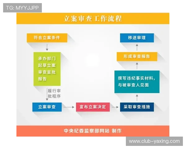 亚星平台客服在线咨询流程详解及常见问题应对策略